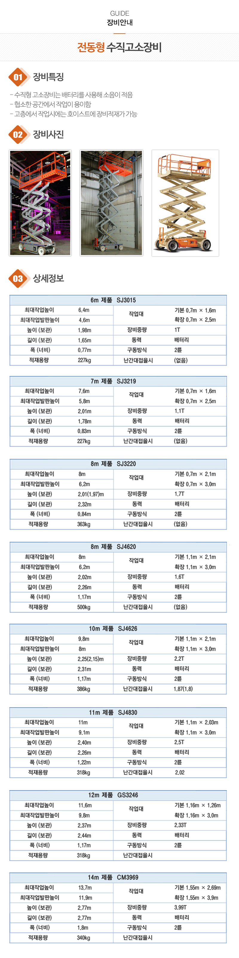 상하고소작업대리프트렌탈_내용