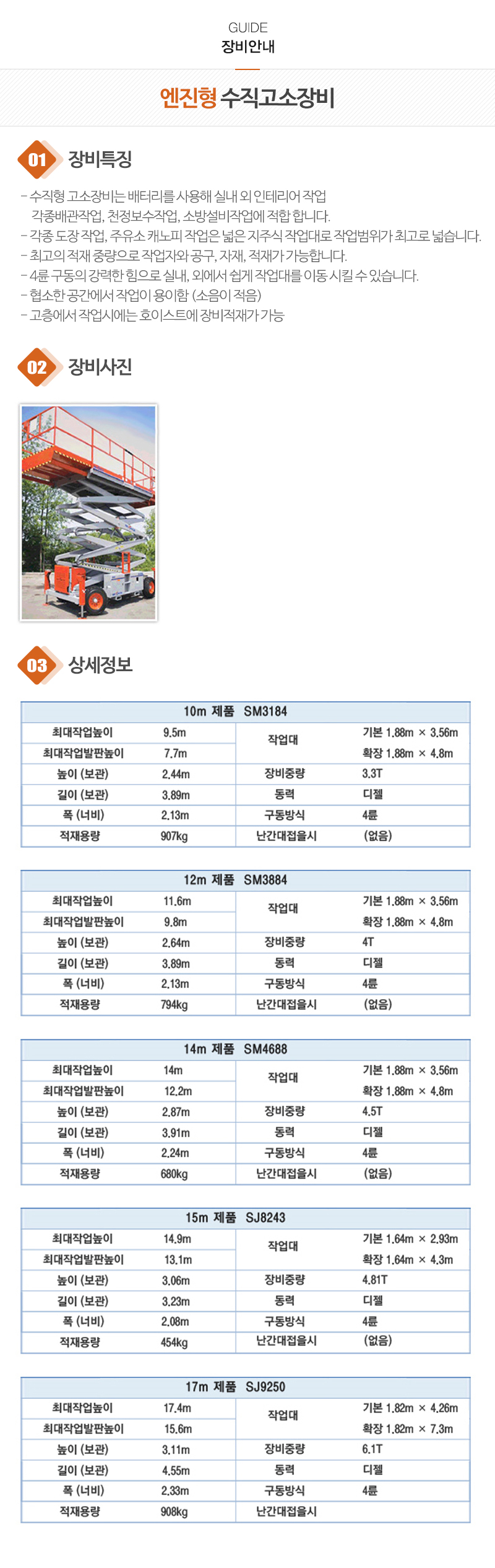 상하고소작업대리프트렌탈_내용